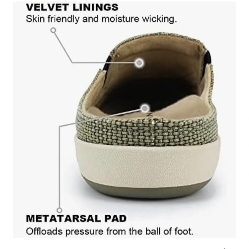 Mens Slippers with Arch Support, Canvas 11 Olive ( Built-in Fleece Insoles ) NEW